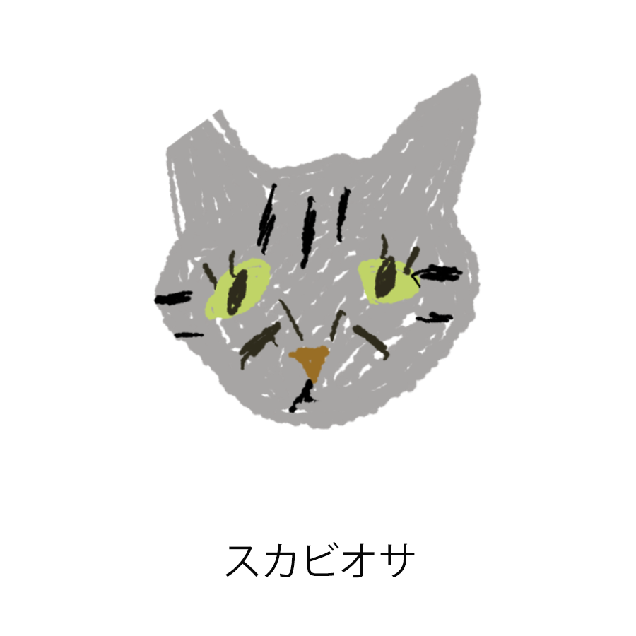 ラブコCATS & フレンズ顔シール